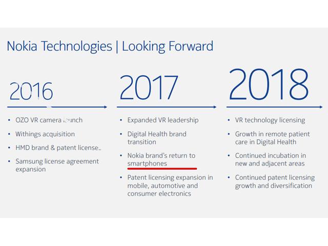 诺基亚确认在2017年正式回归智能手机市场