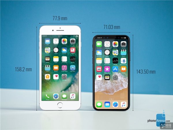 尺寸很重要：苹果iPhone 8对比三星S8等旗舰机型一览