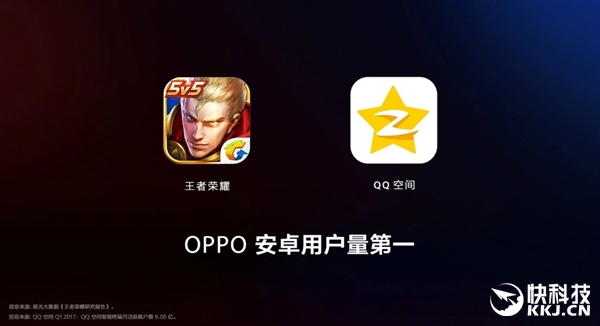 OPPO成《王者荣耀》QQ空间玩家最喜爱安卓手机：无敌了