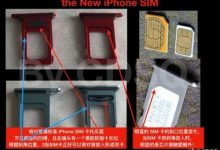 揭秘:缘何新iPhone只有中国特供版是双实体SIM卡 ?-玩机族