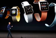 两项Apple Watch新专利曝光:表带可变色-玩机族