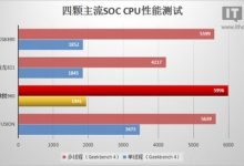 华为麒麟960究竟有多强:四大旗舰SOC性能简单对比-玩机族