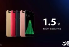 OPPO成《王者荣耀》QQ空间玩家最喜爱安卓手机:无敌了-玩机族